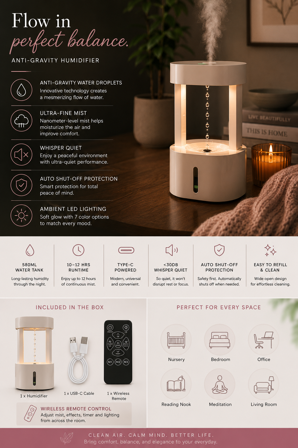 The Flow Humidifier ™